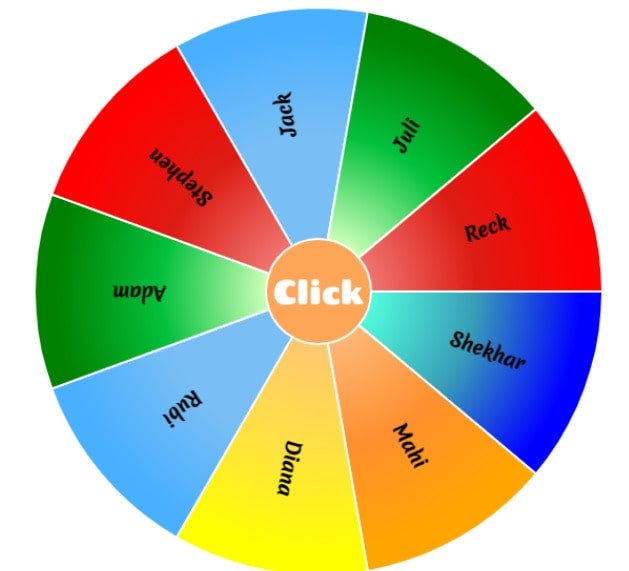 Embed Wheel of names